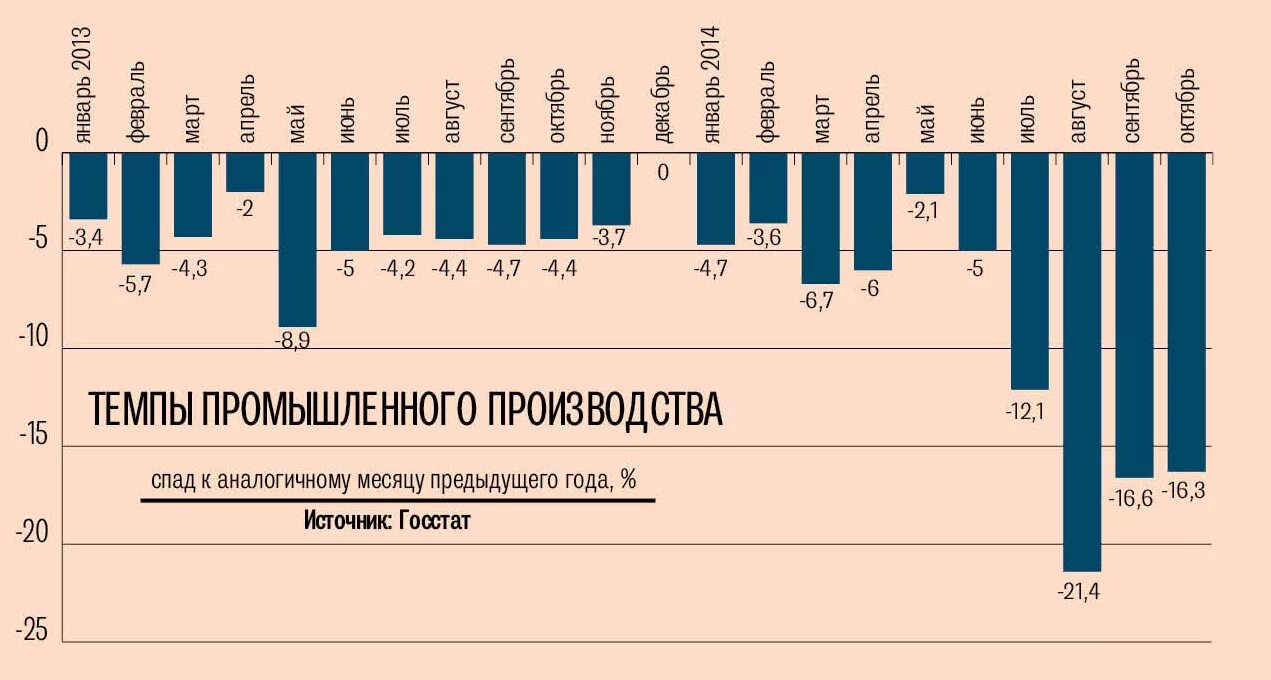 темпы роста экономики индии. мировой рынок станкостроения. темпы производства. темпы производства. темпы производства.