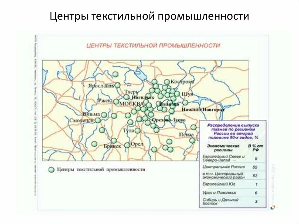 Центр текстильной промышленности России.. Карта легкой промышленности России. Основные центры текстильной промышленности в России карта. Легкая промышленность центры Иваново контурная карта. Легкая крупные центры