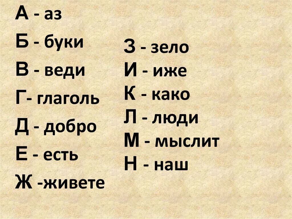 Б буки м. Азбука аз Буки веди Глаголь. Азбуки веди Глаголь добро. Кириллица аз Буки веди. Азбуки веди Глаголь добро есть живете зело.