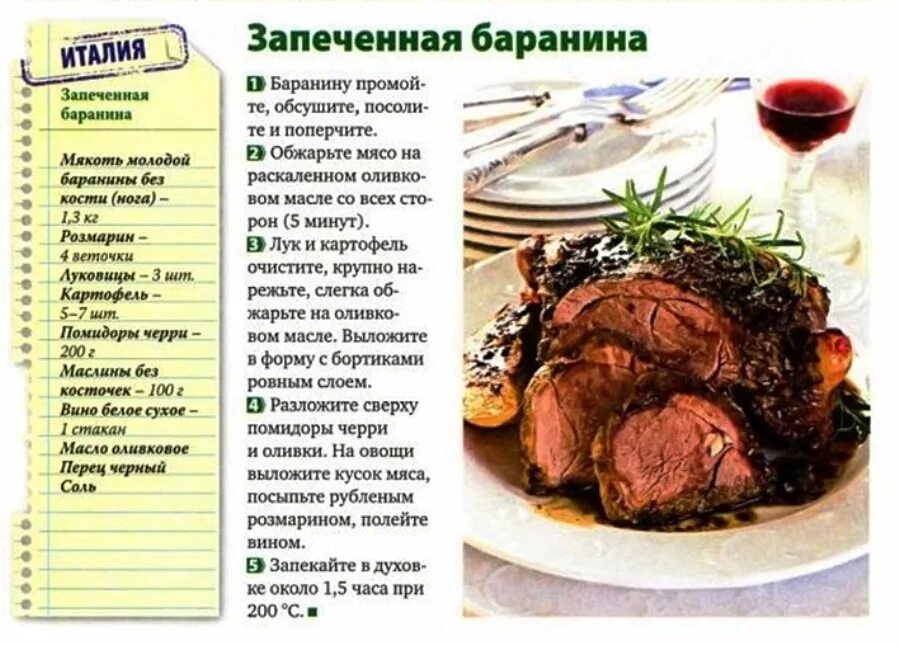 Сколько запекается мясо. Баранина карточки с рецептами. Баранина в духовке. Питание для баранины. Баранина в духовке ккал.