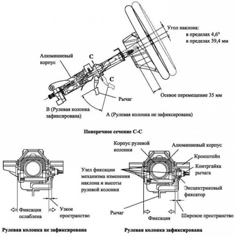 Регулировка положения руля. Схема рулевой колонки тойота королла 120 кузов. рулевой механизм тойота королла 120. механизм рулевого королла 120. механизм регулировки руля тойота королла 120.