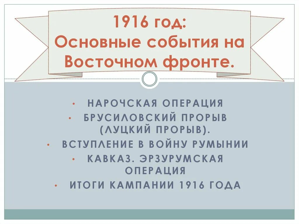 Итоги 1916 года. Эрзурумская операция 1916 итоги. основные события 1916 года. 1916 год основные события и итоги. кампания 1916 года события.