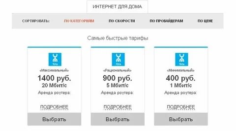 Интернет провайдер по адресу в москве