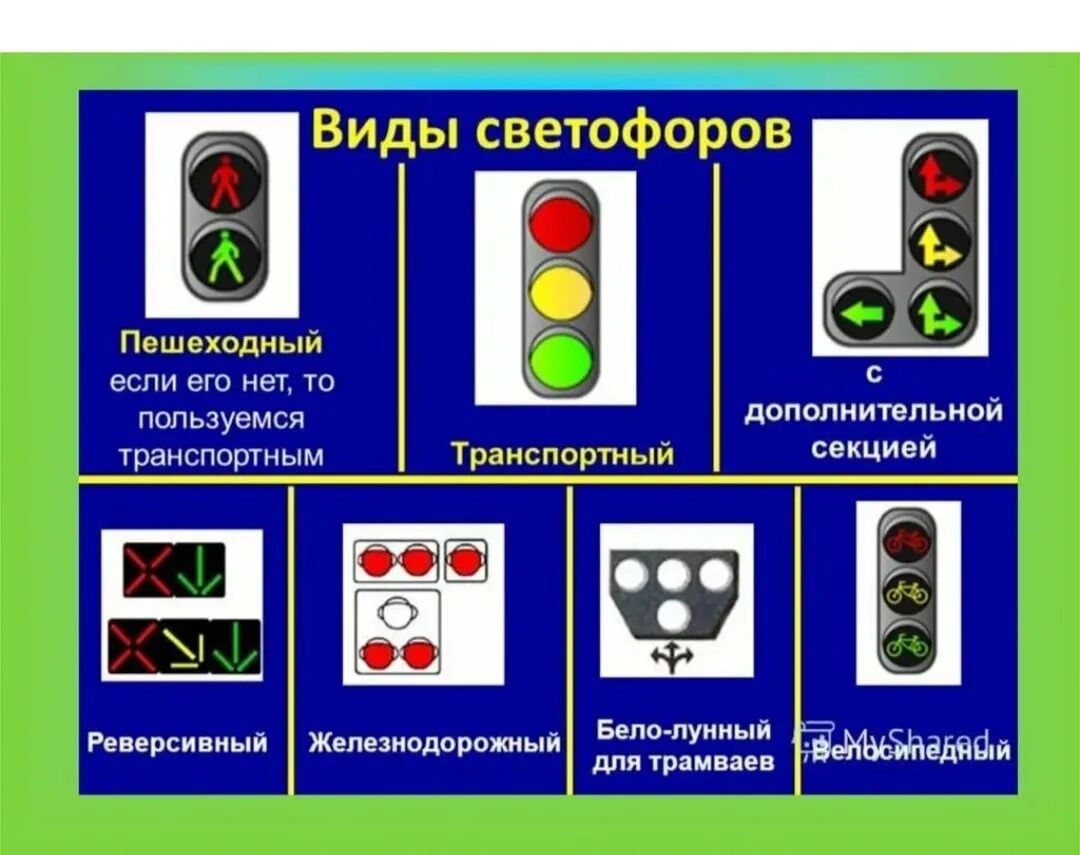 Сайт светофора контакты. Виды светофоров. Виды светофоров для детей. Светофор ПДД. Виды светофоров ПДД.