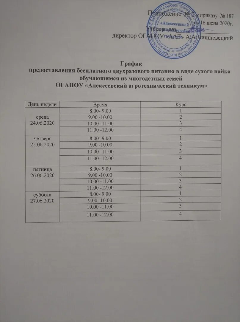 Положение об организации питания обучающихся в школе.