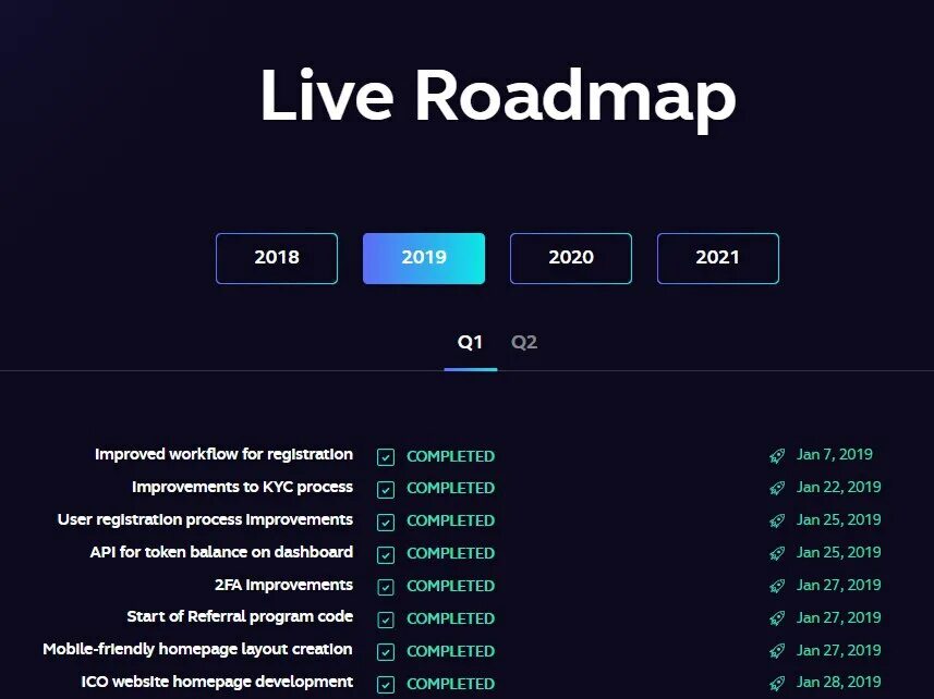 Road map live. Road map live
