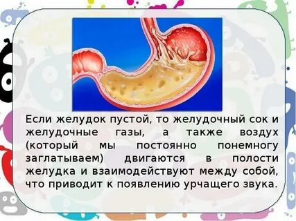 Газы после еды постоянно причины