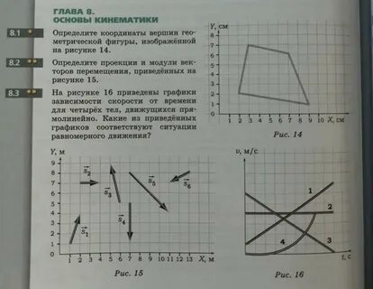Контрольная работа основы кинематики 8 класс