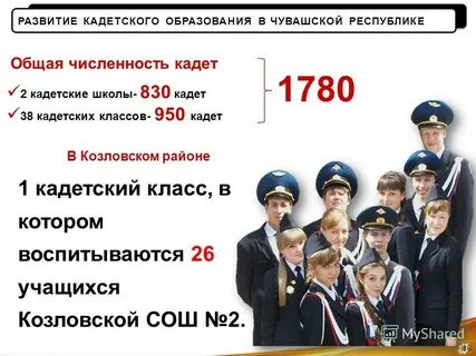 Правила в кадетской школе