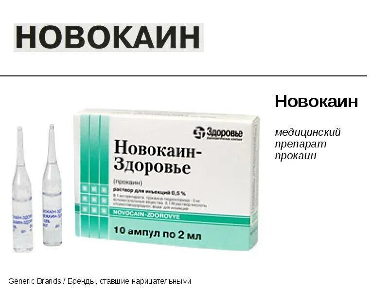 Можно капать новокаин. Новокаин капли. Новокаин в ампулах. Новокаин для глаз. Прокаин препарат.