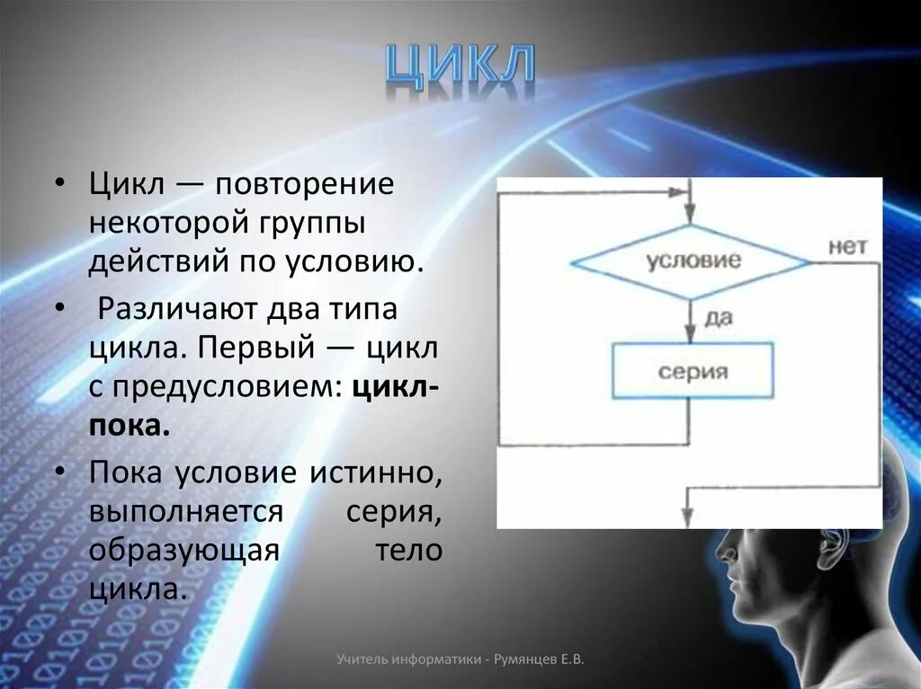 Цикл повторить пока. Алгоритмическая структура цикл. Цикл с предусловием повторение. Цикл с условие повторения цикла. Цикл с предусловием выполняется пока условие.