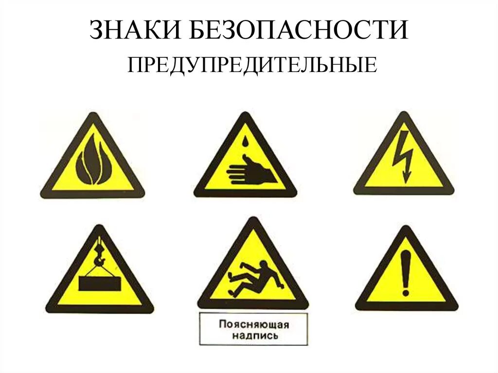 Знак безопасности. Предупреждающие знаки безопасности. Знаки техники безопасности. Знаки безопасности на производстве.