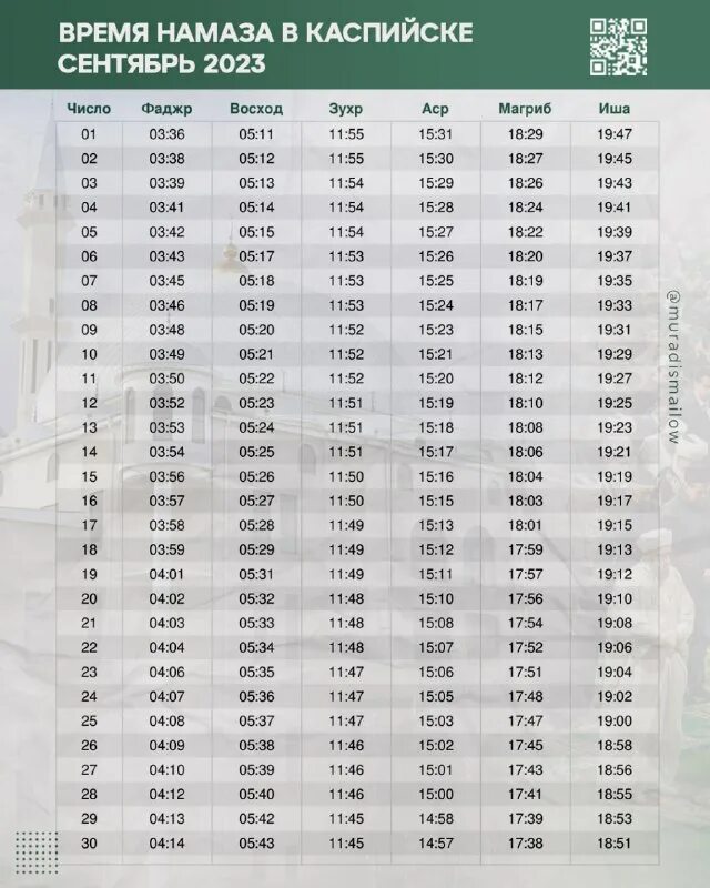 Намаз в каспийске на сегодня. Намаз в каспийске на сегодня