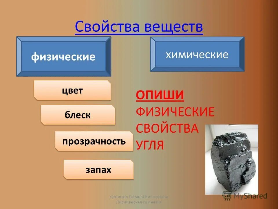 Вещества и их свойства химия. Свойства веществ в химии. Химические и физические вещества. Свойства веществ по которым вещества отличаются друг от друга. Физические и химические свойства веществ.