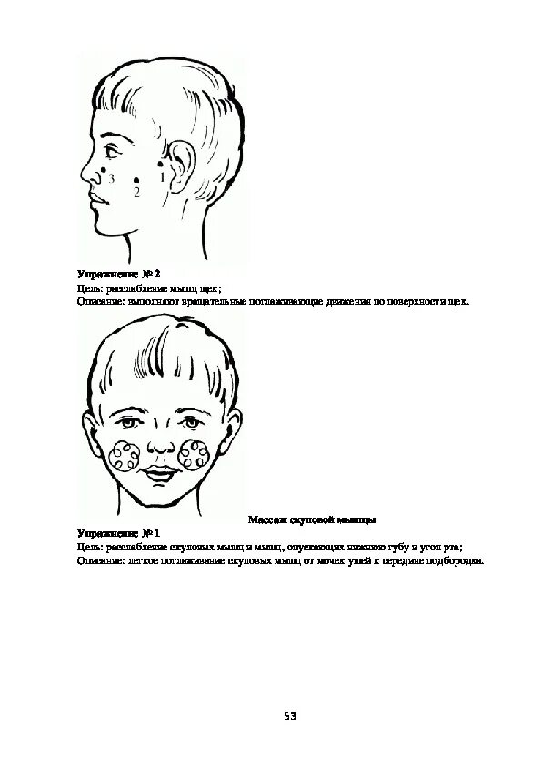 Схема массажа лица при дизартрии. Схема логопедического массажа при гипотонусе. Логомассаж для детей при дизартрии. Массаж при дизартрии при гипотонусе. Домашний логопедический массаж
