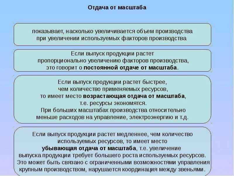 Факторы увеличения объема выпускаемой продукции. Отдача от производства. При увеличении объема производства продукции возрастают. Плюсы увеличения объемов производства.