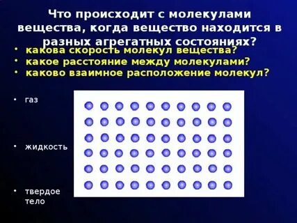 Характер движения молекул в различных агрегатных состояниях