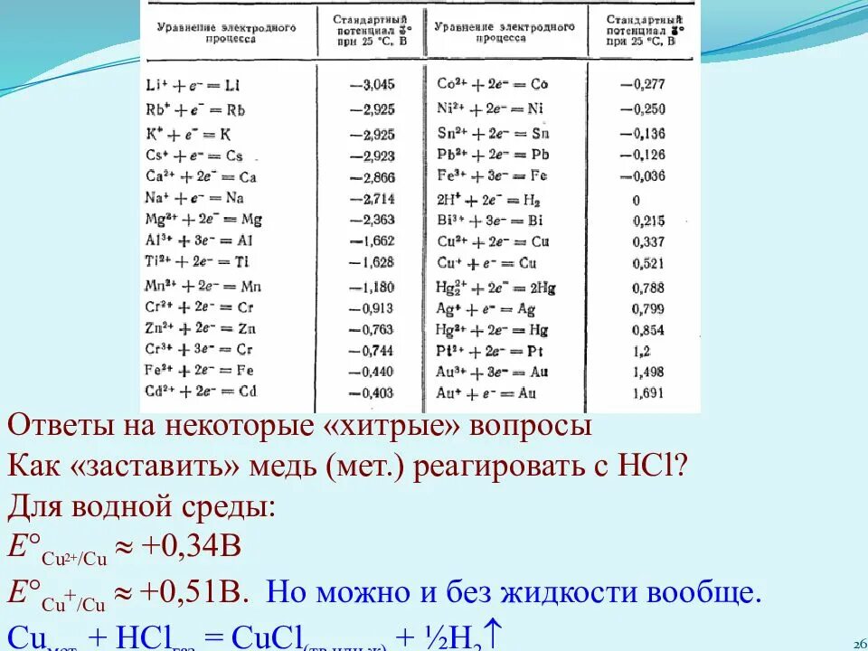 Определить степень окисления si. Степени окисления веществ. Ph3 степень окисления. I2 степень окисления. Si степень окисления.