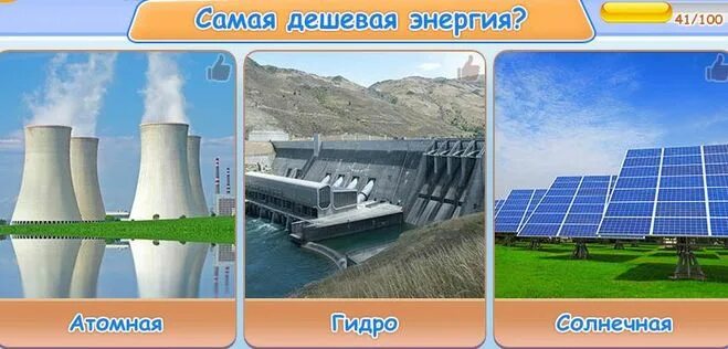Себестоимость энергии на разных электростанциях. На какой станции самая дешевая электроэнергия. Стоимость электроэнергии в европе. Себестоимость электроэнергии по видам генерации. Стоимость электричества по странам.