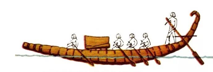 Лодка древнего человека. Папирусные корабли древнего египта. папирусная лодка египтян. папирусные лодки древнего египта. тростниковая лодка египтян.