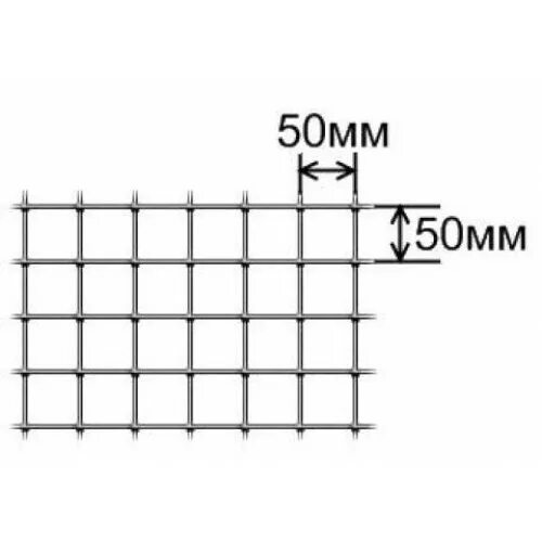 Прозрачная сетка. Сетка карт. Сетка карт. Координатная сетка для графиков. Сетка кладочная вр-1 100*100мм (2,0*0,5м).