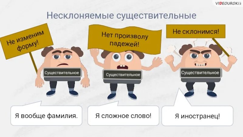 Слово фамилия это существительное. Кемерово склоняется или. Слово фамилия это существительное. Фамилии существительные. Кофе не склоняется.