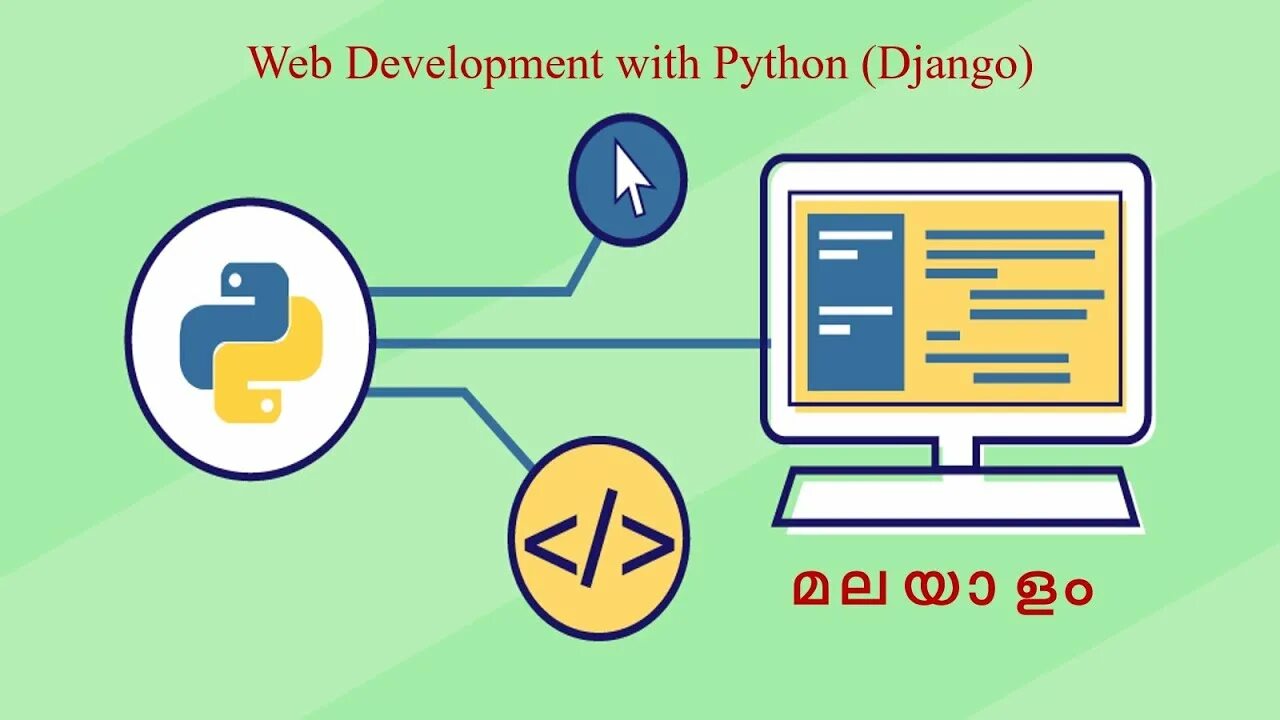 Python web development. Разработка на python. веб разработка на питоне. разработка web приложений на python. питон разработчик.