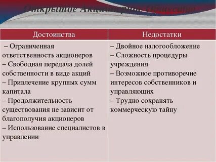 Достоинство и недостаток открытых