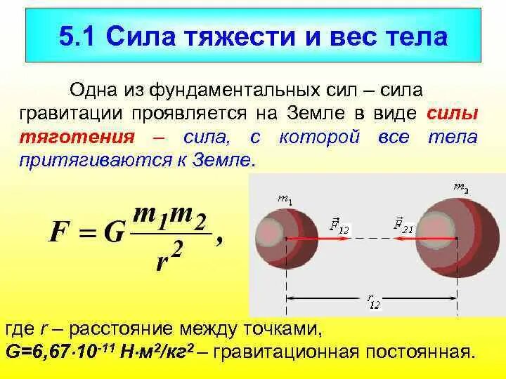 Сила тяжести направлена к центру земли. Масса тела это гравитационная сила земли. Сила тяжести. Сила тяжести гравитационная сила. Сила тяжести это сила.