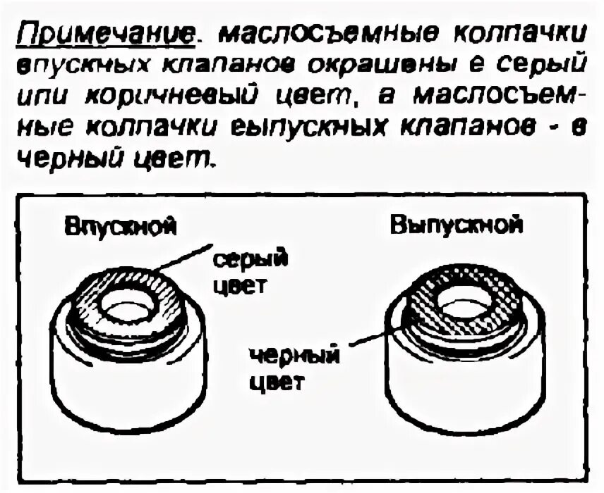 Замена колпачков тойота королла. Маслосъемные колпачки 3s-Fe. Маслосъемные колпачки Тойота 3.5. Маслосъемные колпачки Toyota 5a-f. Маслосъемные колпачки 4a Fe.