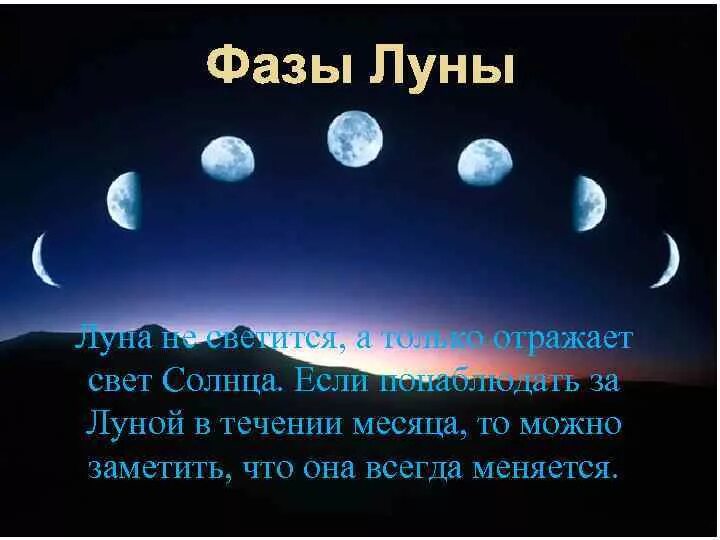 Луна составить предложение. Луна для презентации. Луна не светится. Луна отражает солнце. Луна светит отраженным светом.