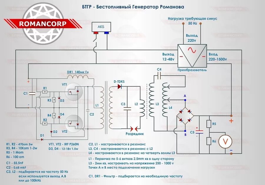 Бестопливный Генератор Романова схема. Свободная энергия схемы БТГ Романова. Генератор для БТГ Романова. Схема БТГ генератора. Генератор случ