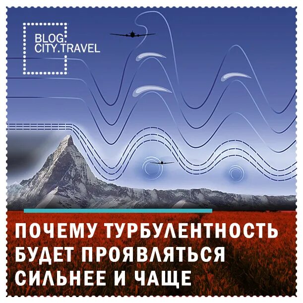 Турбулентность простыми словами. Турбулентность. Причины турбулентности. Турбулентность экономических процессов. Турбулентность в экономике.