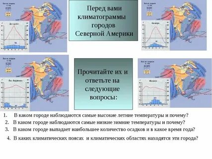 Презентация 7 класс географические карты полярная звезда
