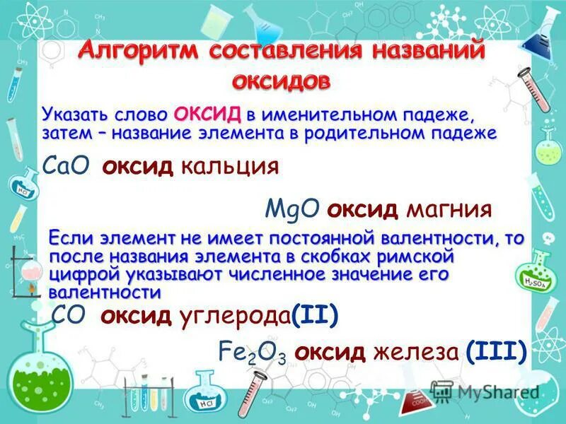 Названия оксидов. Номенклатура оксидов 8 класс. Оксиды. Основные оксиды это в химии 9. Некоторые названия оксидов.