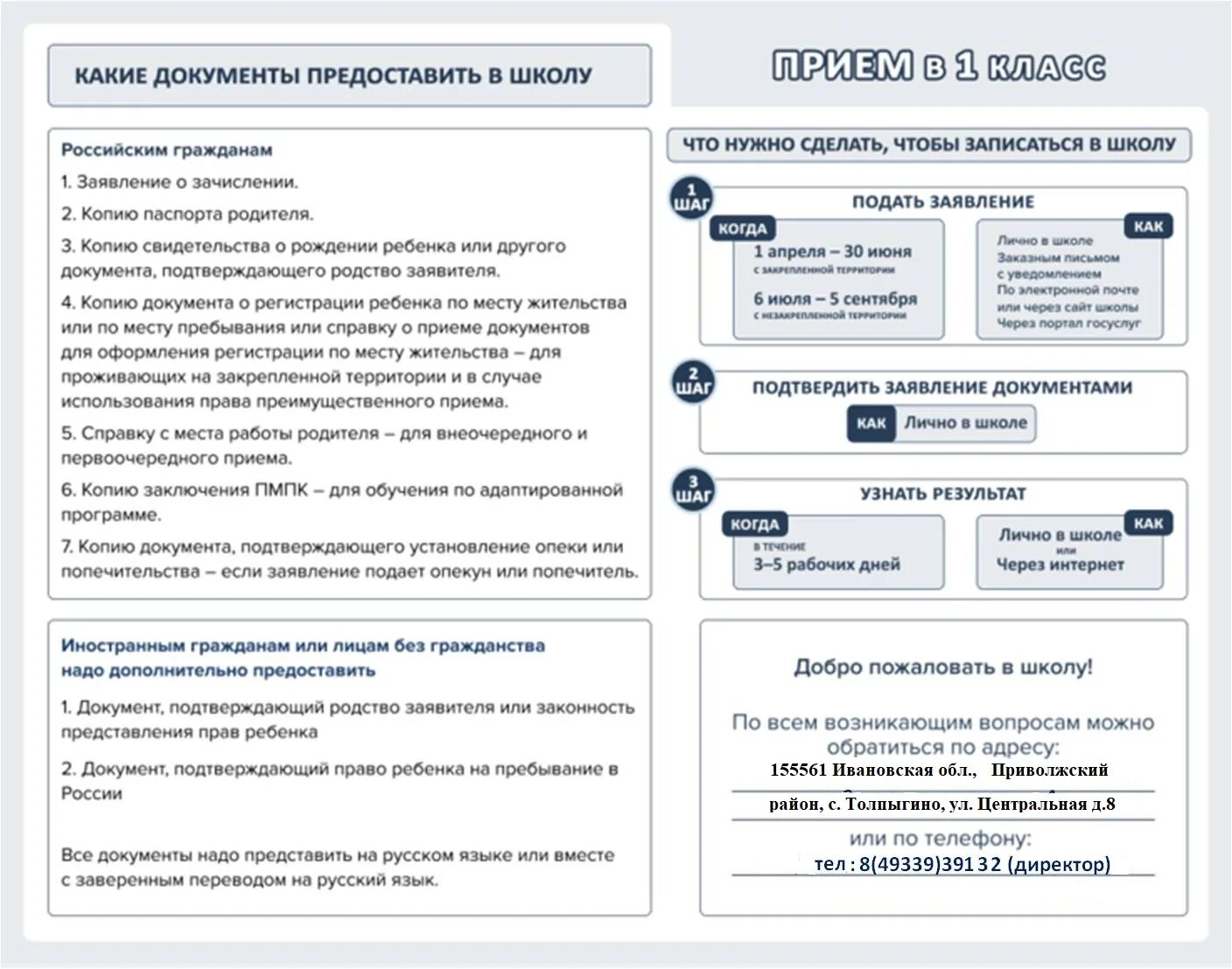 Запись в школу какие документы нужны