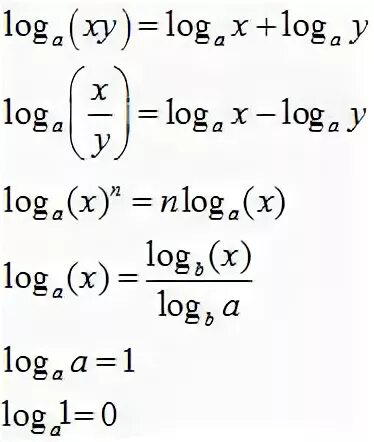 Below log. Log laws. выполните умножение (-3a)*4b. hi log.