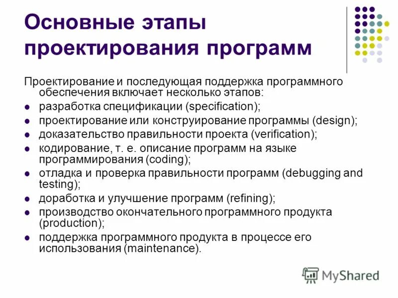 Основные этапы разработки программ. Разработка программы проекта. Этапы разработки программы. Разработка программы проекта. Разработка программ.