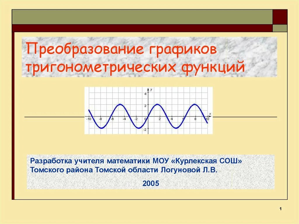 Преобразования тригонометрических графиков. Сдвиг тригонометрических графиков. Преобразование графиков тригонометрических функций. Преобразование графиков функций тригонометрических функций. Смещение тригонометрических функций.