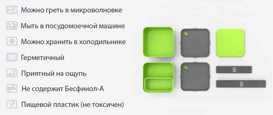 Можно греть в микроволновке в пластиковом контейнере. Пластик для микроволновки. Значок разрешено греть в микроволновке. Знаки для микроволновки на контейнерах. Символ что можно греть в микроволновке.