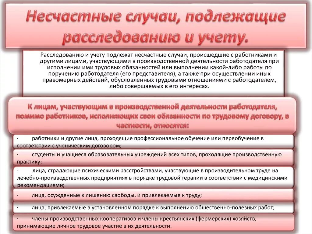 Правильное определение несчастный случай на производстве. Несчастные случаи подлежащие расследованию и учету. Несчастные случаи на производстве подлежащие учету. Несчастный случай подлежащих расследованию и учету. Несчастные случаи на производстве не подлежащие расследованию.