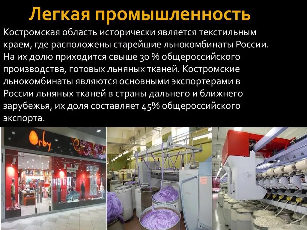 Где производится продукция. Легкая промышленность Костромской области. Легкая промышленность промышленность.это. Презентация на тему легкая промышленность. Проект легкая промышленность.