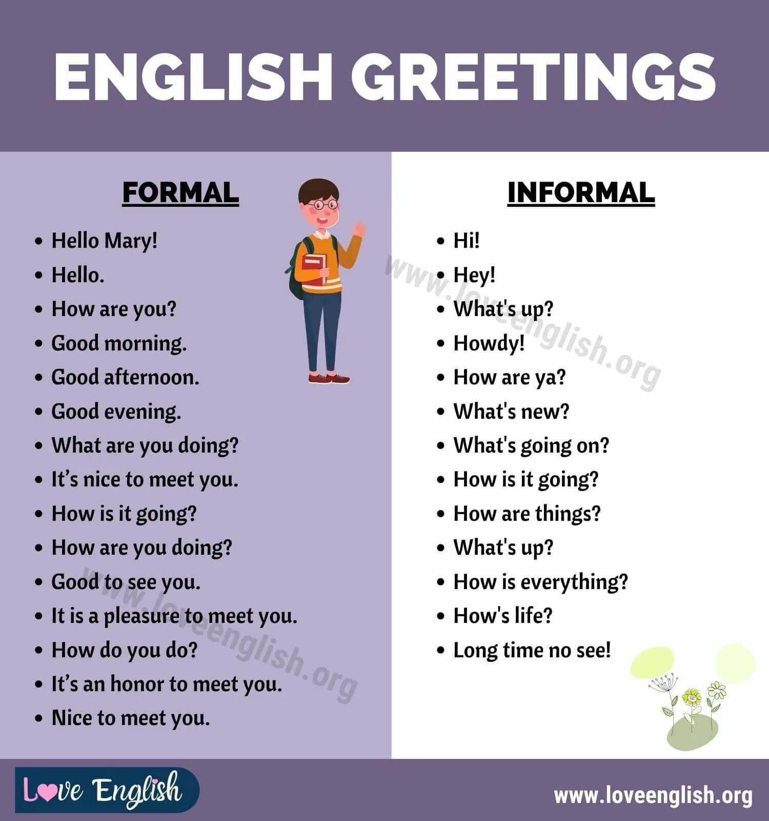 Informal life. Приветствие на английском. Formal informal английский. Greetings на английском. Красивое Приветствие на английском.