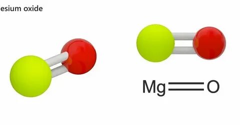 Mgo группа оксида