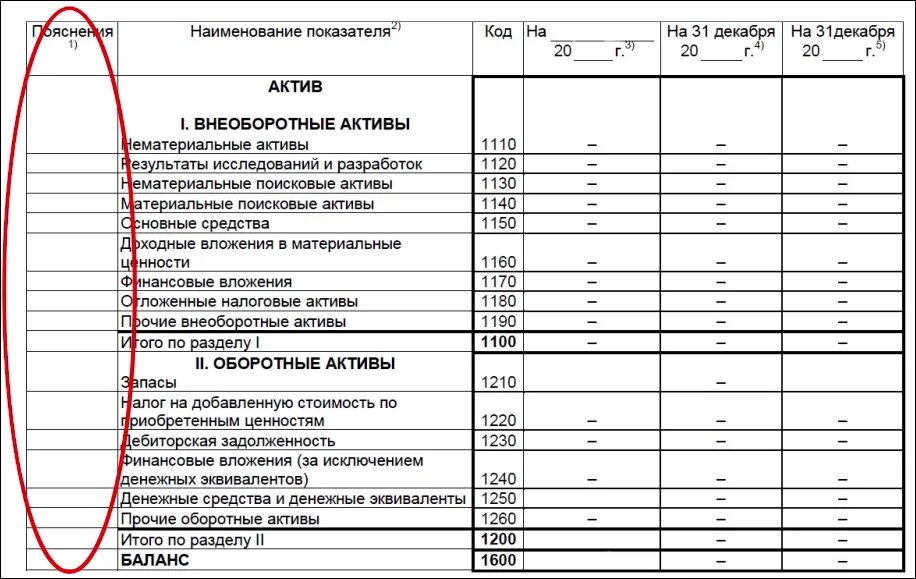 08 в балансе какая строка. Денежные средства предприятия в балансе. Денежные средства отражены в балансе:. Денежные средства и их эквиваленты в балансе это строка. Денежные средства в бухгалтерском балансе отражаются в разделе.