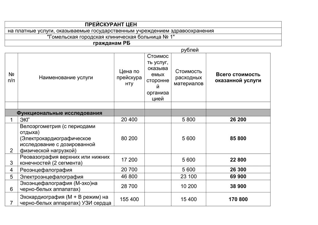 Гомельские больницы платные услуги. Гомельские больницы платные услуги