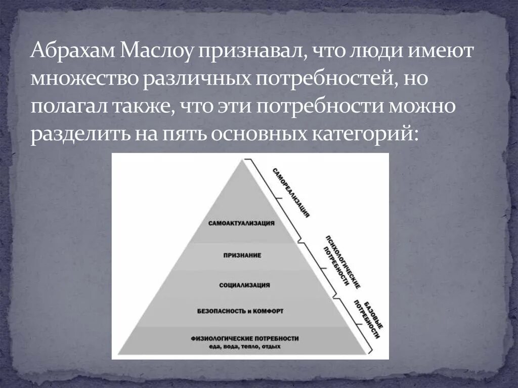 Душевная потребность. Теория Абрахама Маслоу. Абрахам Маслоу теория мотивации. Пирамида Маслоу мотивация. Теория Маслоу пирамида потребностей мотивация.