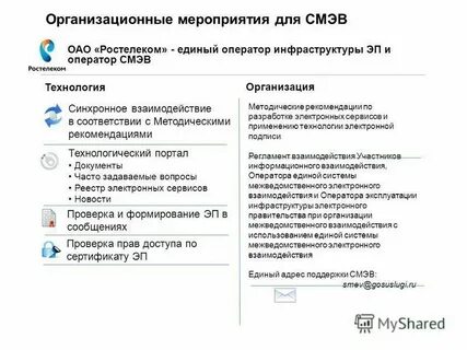 Регламент электронное правительство