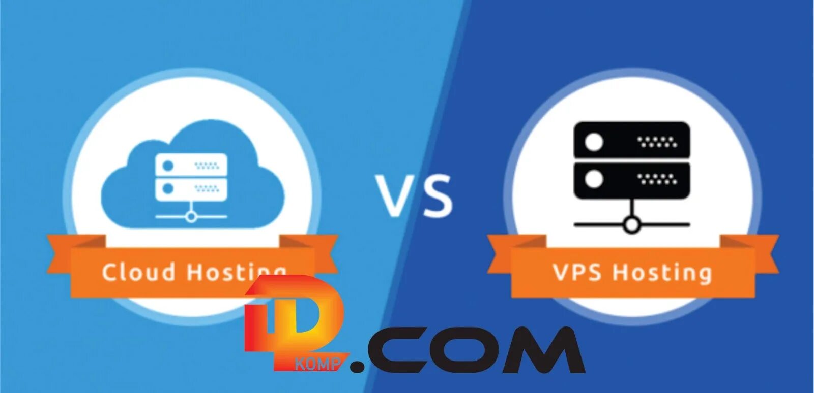 Посоветуйте vps. Облачный хостинг. vps hosting. облачный vps.