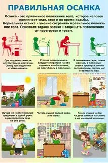 Правильная профилактика